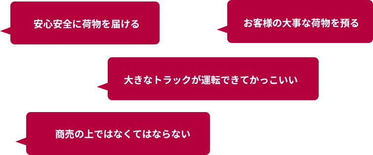 安心安全に荷物を届ける お客様の大事な荷物を預る 大きなトラックが運転できてかっこいい 商売の上ではなくてはならない